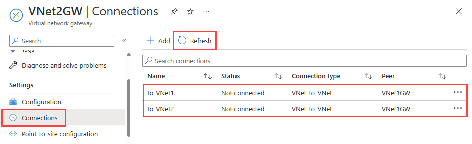 Zrzut ekranu przedstawiający połączenia bramy w witrynie Azure Portal i ich stan braku połączenia.