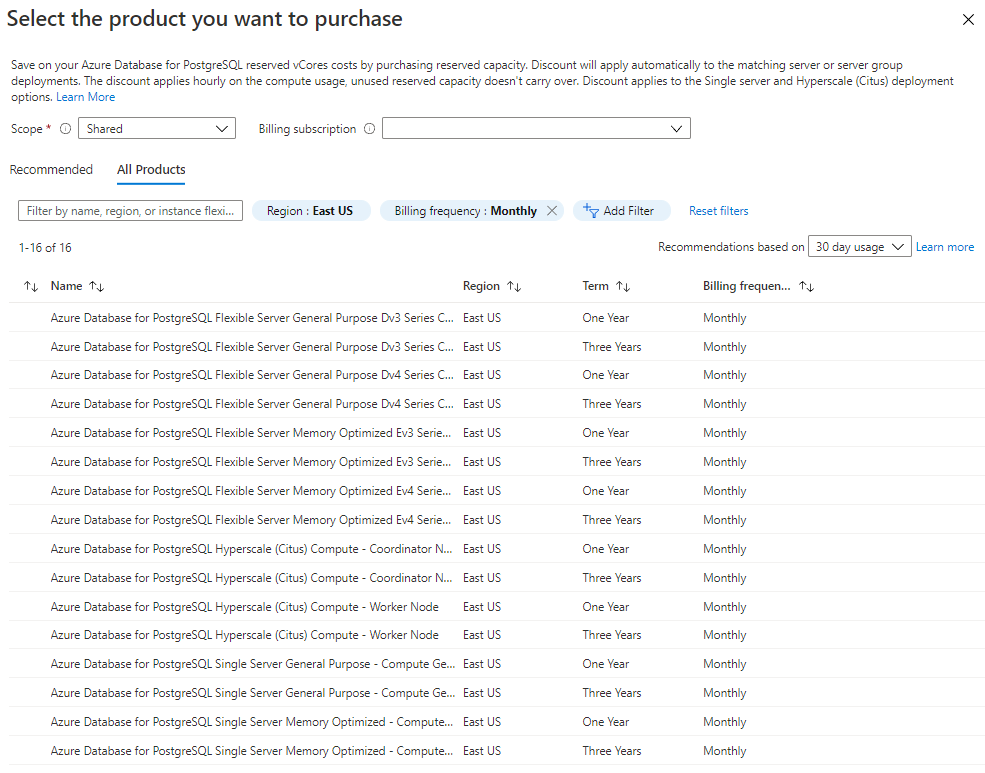 Zrzut ekranu przedstawiający przegląd cen zarezerwowanych.