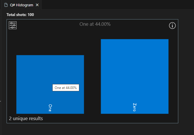 Zrzut ekranu przedstawiający okno histogramu języka Q# w Visual Studio Code.