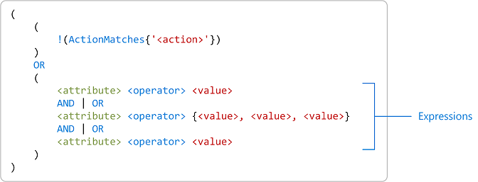Formatuj wiele wyrażeń przy użyciu operatorów logicznych i wielu wartości.