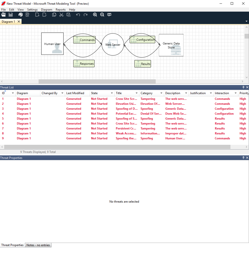 Microsoft Threat Modeling Tool feature overview - Azure