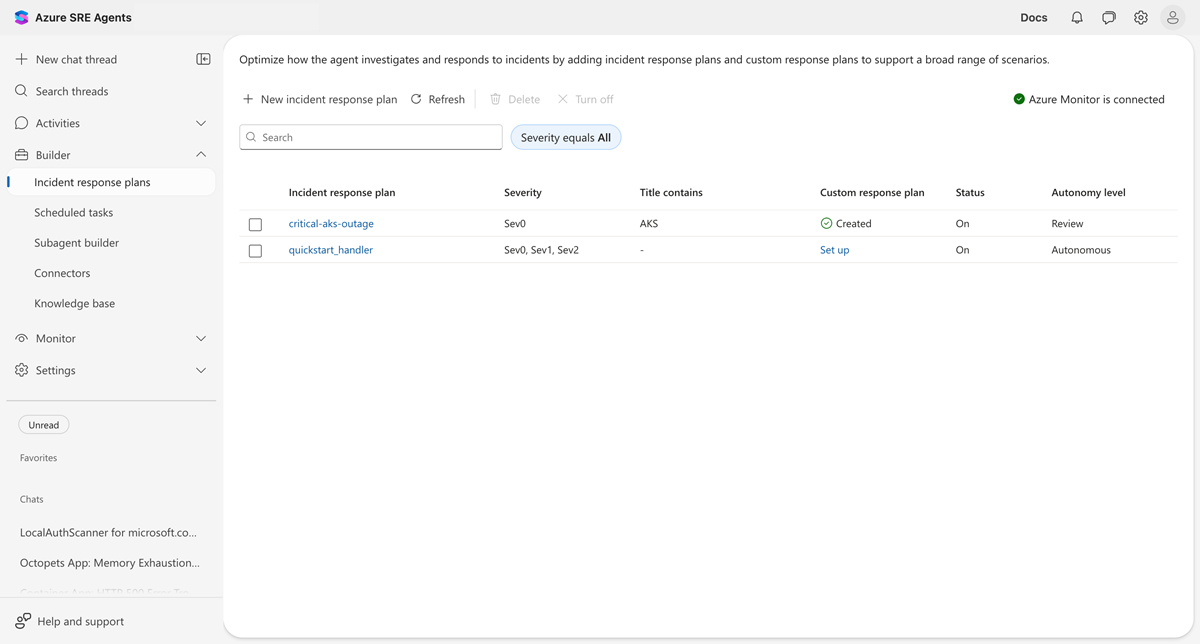 Plany odpowiedzi wyświetlane na kanwie konstruktora podrzędnego.