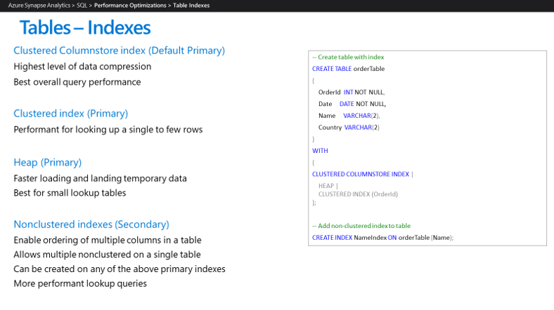 Zrzut ekranu przedstawiający typy indeksów obsługiwane przez usługę Azure Synapse.