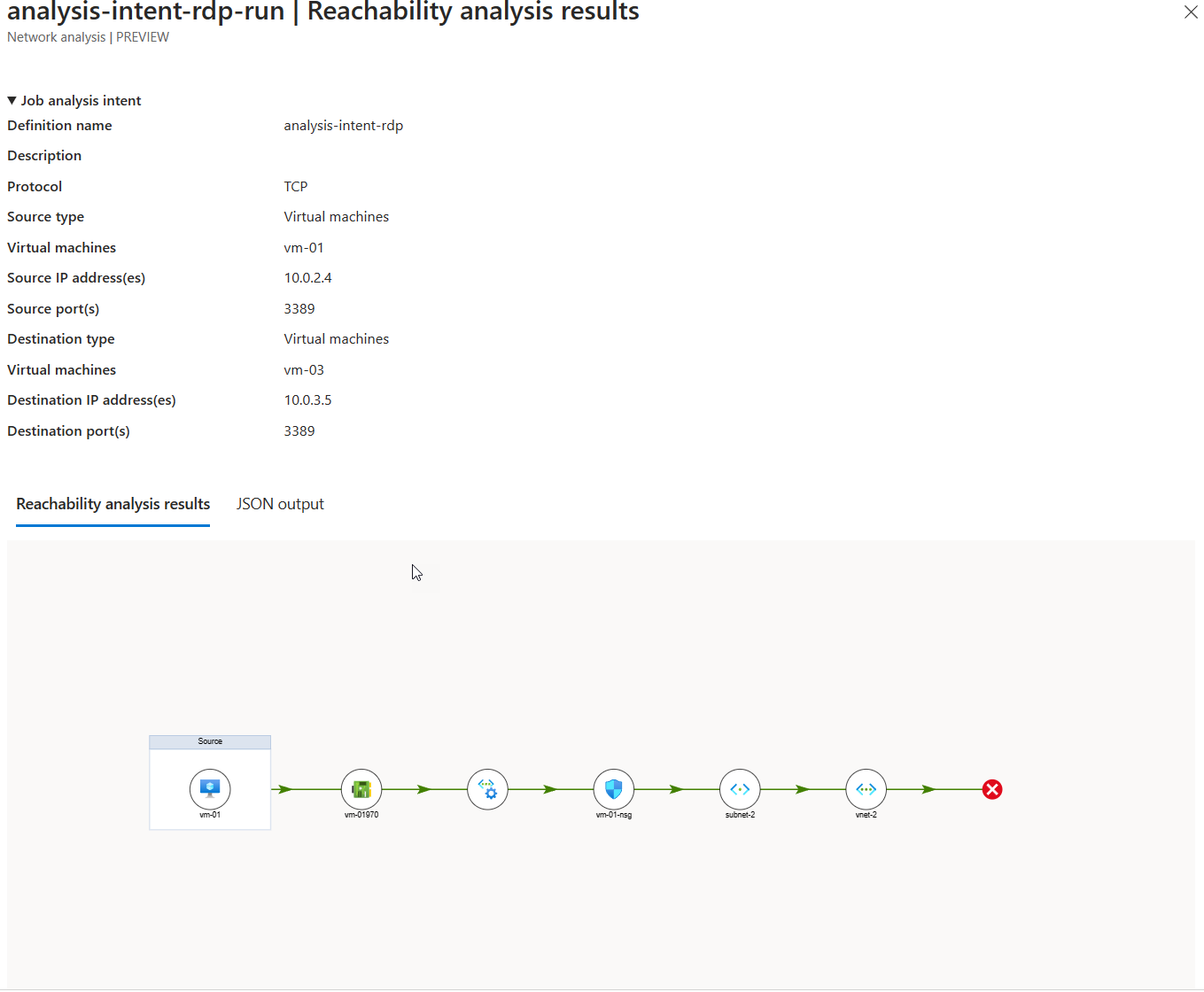 Zrzut ekranu przedstawiający okno wyników analizy osiągalności z wynikami analizy.
