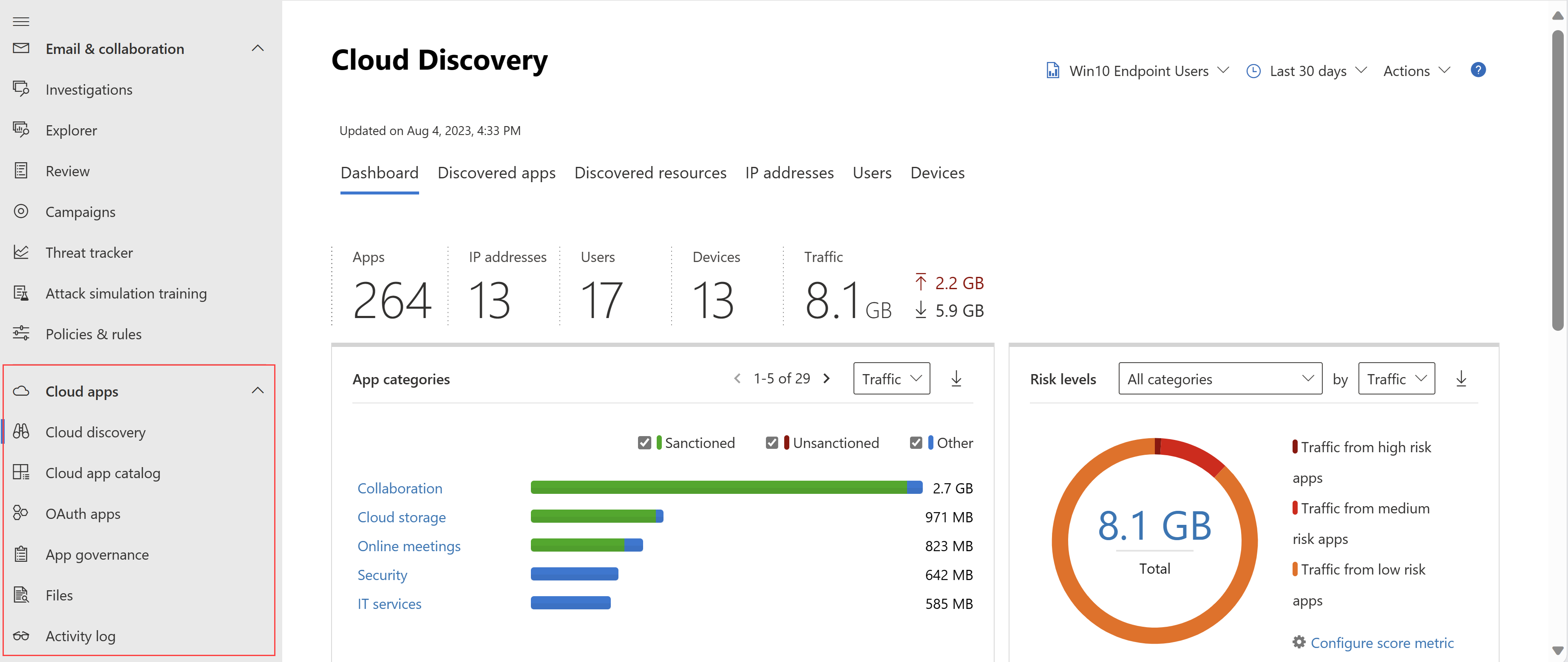 Zrzut ekranu przedstawiający stronę Defender dla Chmury Apps Cloud Discovery.
