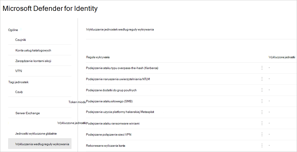 Wykluczenia według reguły wykrywania.