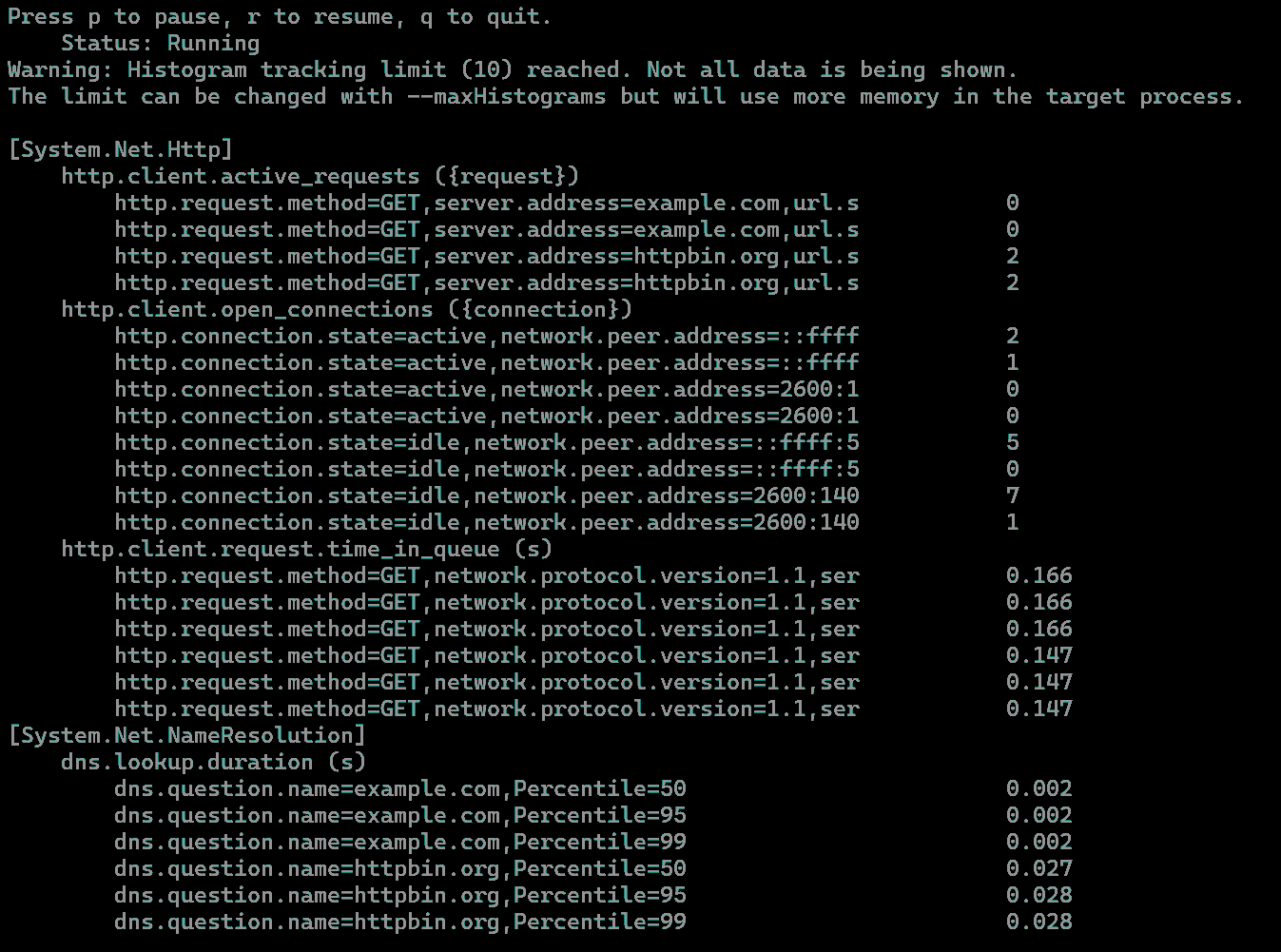dane wyjściowe dotnet-counters