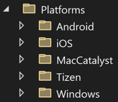 Zrzut ekranu folderów platformy.