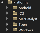Zrzut ekranu folderów platformy.