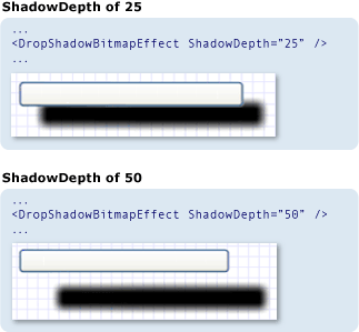 Zrzut ekranu: Porównanie wartości właściwości ShadowDepth