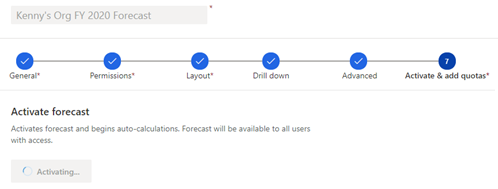 Aktywowanie prognozy