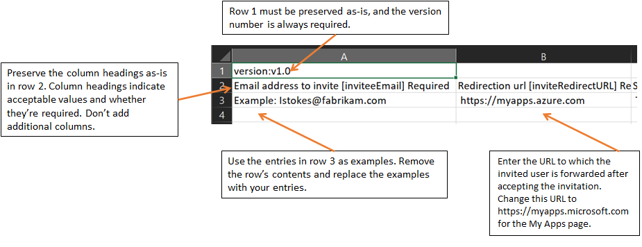 Zrzut ekranu arkusza kalkulacyjnego z objaśnieniami dotyczącymi przeznaczenia i wartości dla każdego wiersza i kolumny.