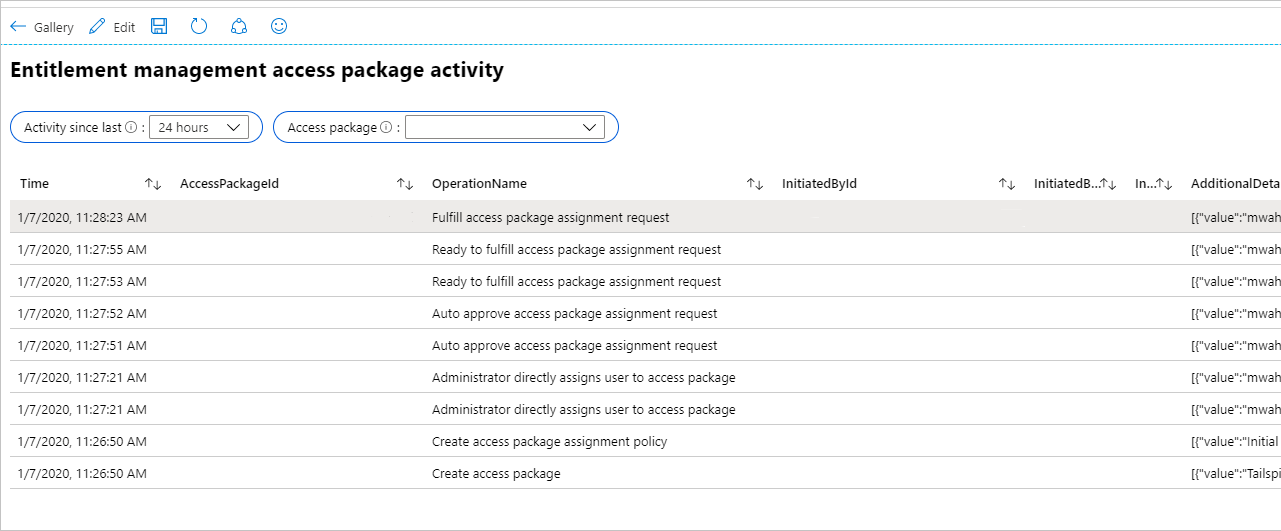 View access package events