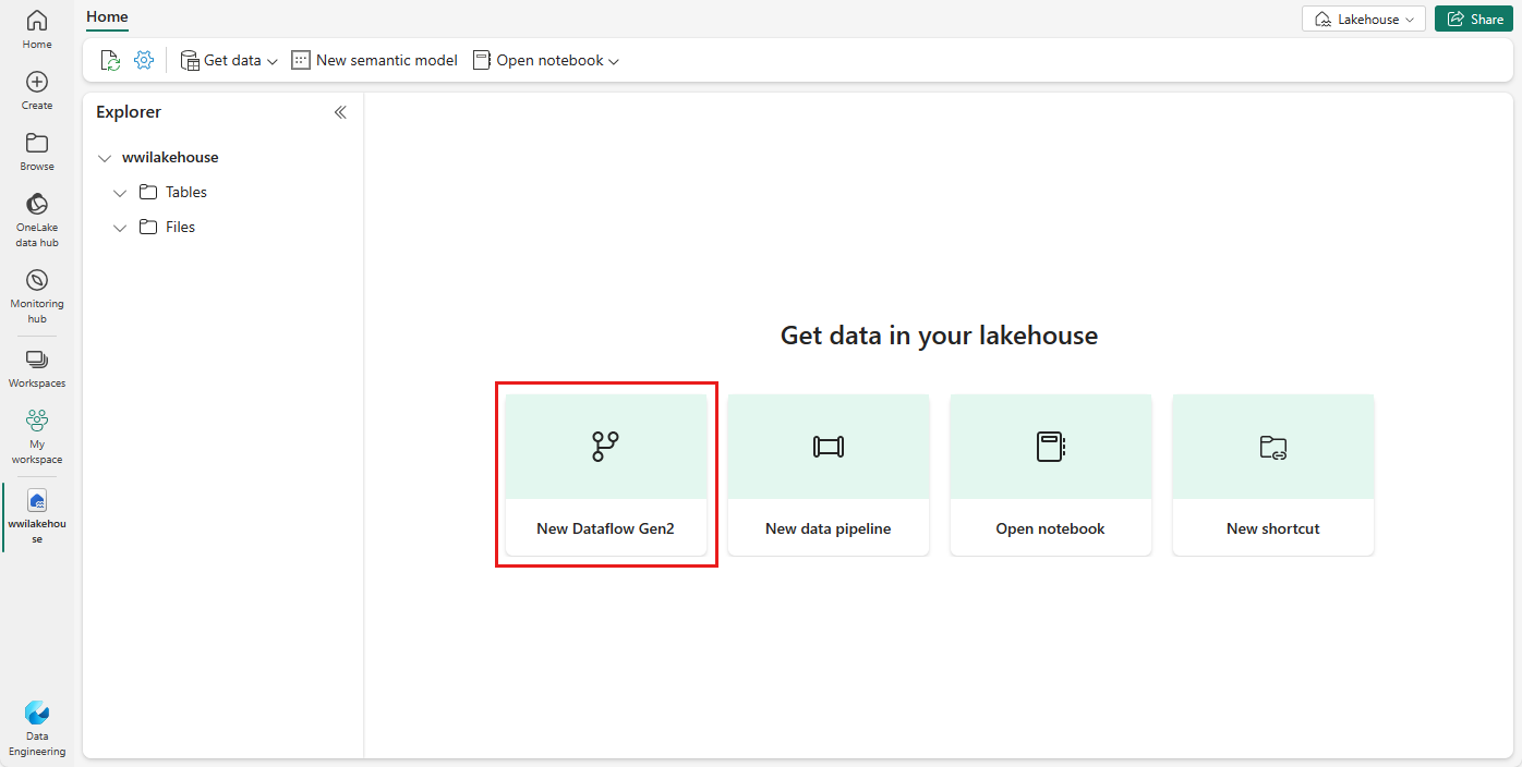 Zrzut ekranu przedstawiający, gdzie wybrać opcję Nowy przepływ danych Gen2, aby załadować dane do usługi Lakehouse.