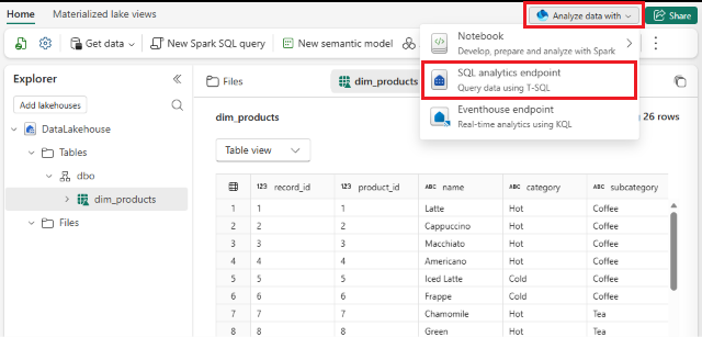 Zrzut ekranu portalu Fabric, który pokazuje przejście na punkt końcowy analityki SQL.