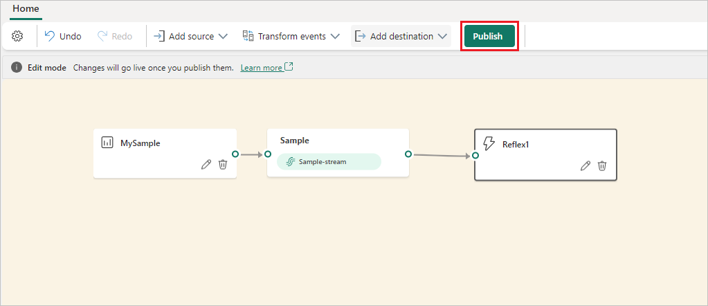 Zrzut ekranu przedstawiający miejsce docelowe strumienia i refleksu w trybie edycji z wyróżnionym przyciskiem Publikuj.