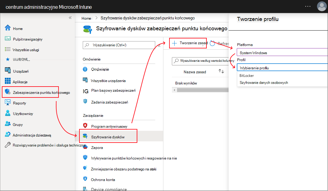 Zrzut ekranu przedstawiający obszar wyboru profilu szyfrowania systemu Windows.