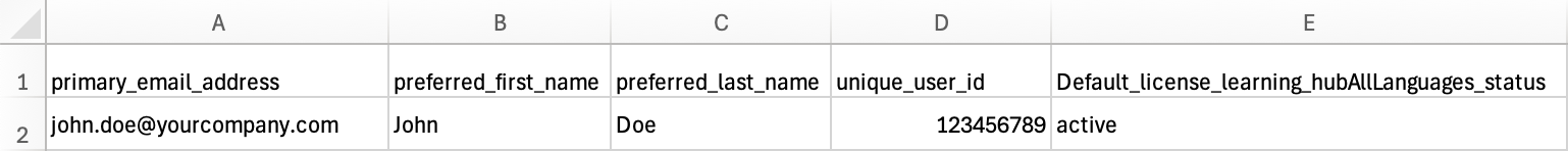 Basic CSV example