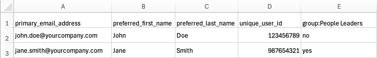 Example CSV showing a single group update