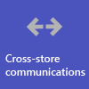 Komunikacja między sklepami i współpraca.