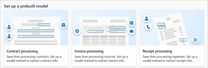 Zrzut ekranu przedstawiający sekcję Używanie wstępnie utworzonego modelu na stronie Konfigurowanie wstępnie utworzonego modelu.