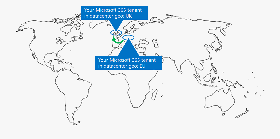 Przykład przenoszenia dzierżawy platformy Microsoft 365 między obszarami geograficznymi centrum danych.