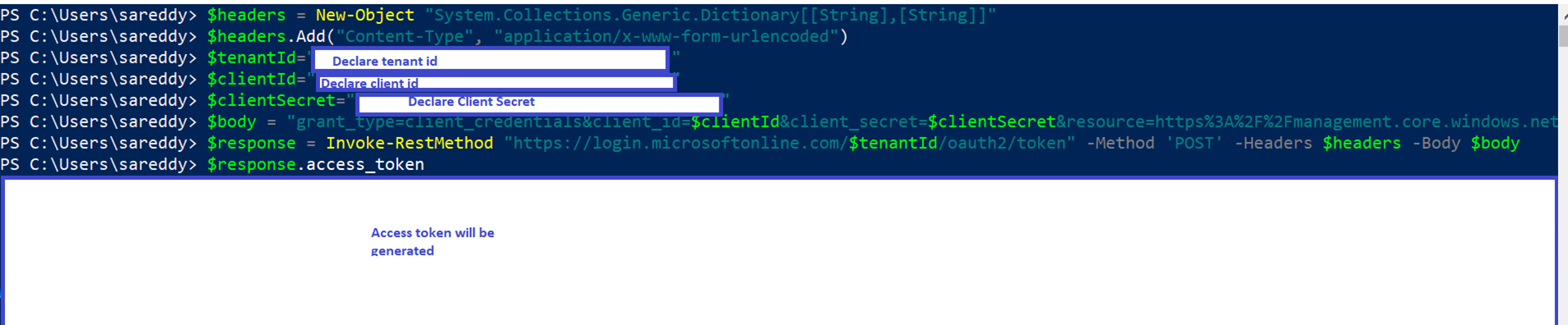 Przedstawia przykład ekranu generowania tokenu dostępu w programie PowerShell.