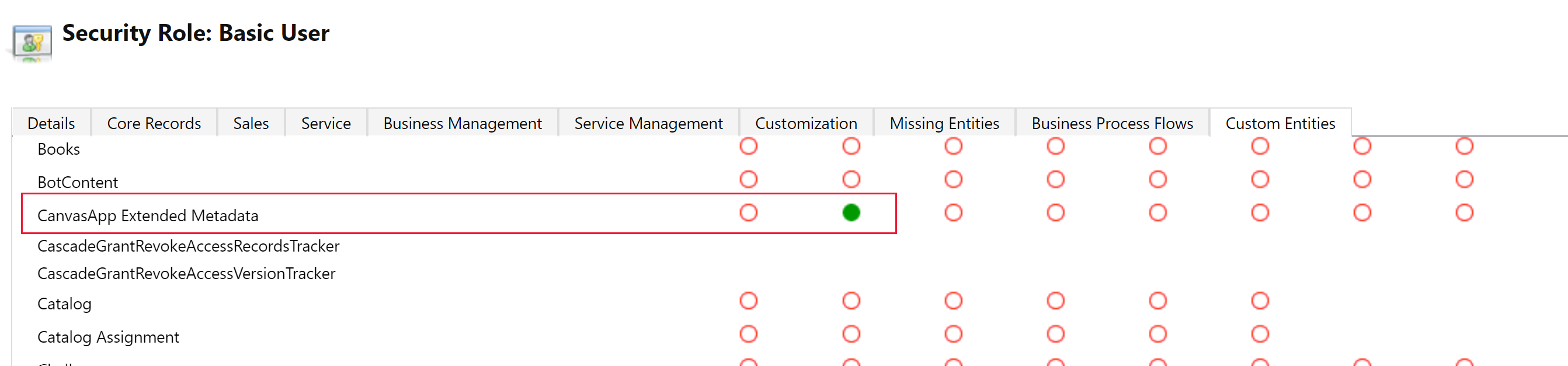 Ustawianie uprawnień odczytu zakresu organizacji dla tabeli CanvasApp Extended Metadata