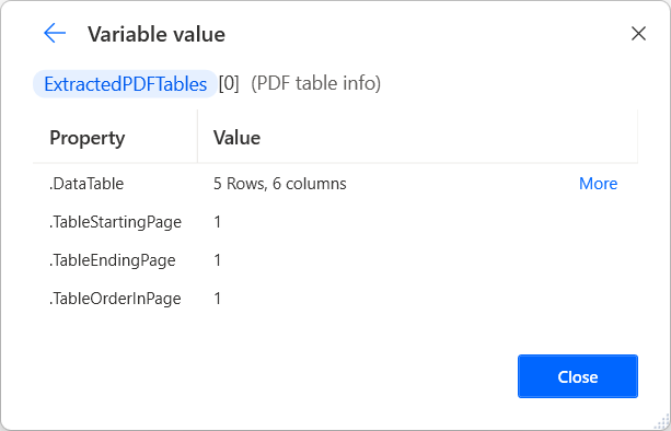 Zrzut ekranu przedstawiający właściwości listy informacji o tabeli PDF.