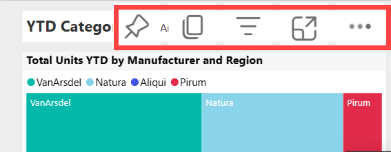 Zrzut ekranu przedstawiający usługa Power BI z rozwiniętymi opcjami widoku.