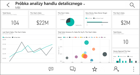 Dashboard landscape view