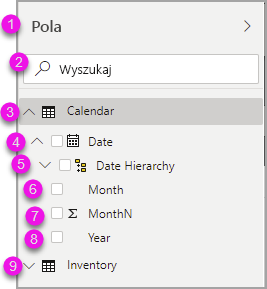 Zrzut ekranu przedstawiający progresję fokusu dla listy Danych z rozwiniętymi tabelami.