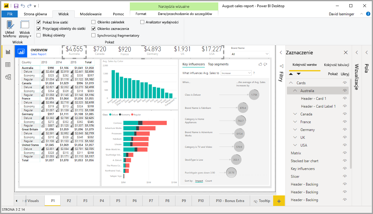 Как создать bi. Визуализация таблицы в Power bi. Визуализация данных в Power bi. Power bi диаграмма с группировкой. Графики в Power bi.