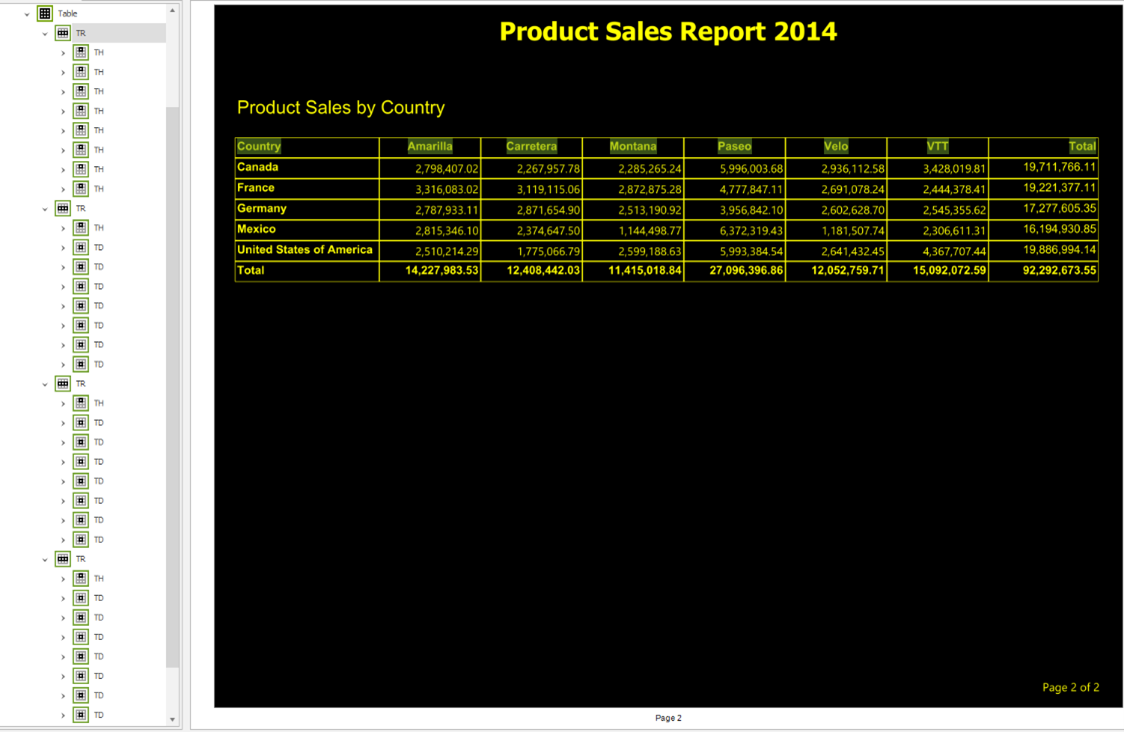 Zrzut ekranu przedstawiający obraz struktury logicznej macierzy w narzędziu PAC.