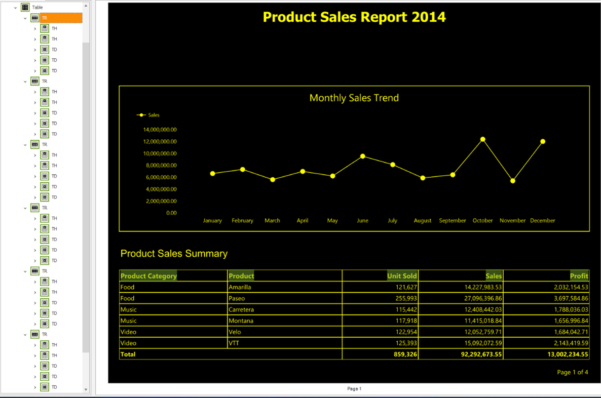 Zrzut ekranu przedstawiający obraz struktury logicznej tabeli w narzędziu PAC.