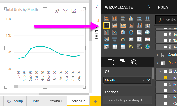 wykresy-liniowe-w-us-udze-power-bi-power-bi-microsoft-learn