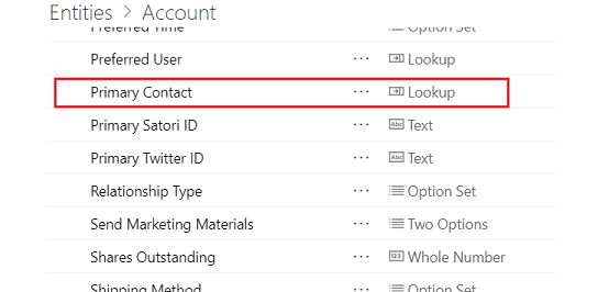 Skrócona lista pól tabeli Account w usłudze Dataverse z wyróżnieniem „Primary Contact” jako pola odnośnika