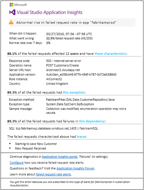 Zrzut ekranu przedstawiający pocztę e-mail z proaktywnej diagnostyki.