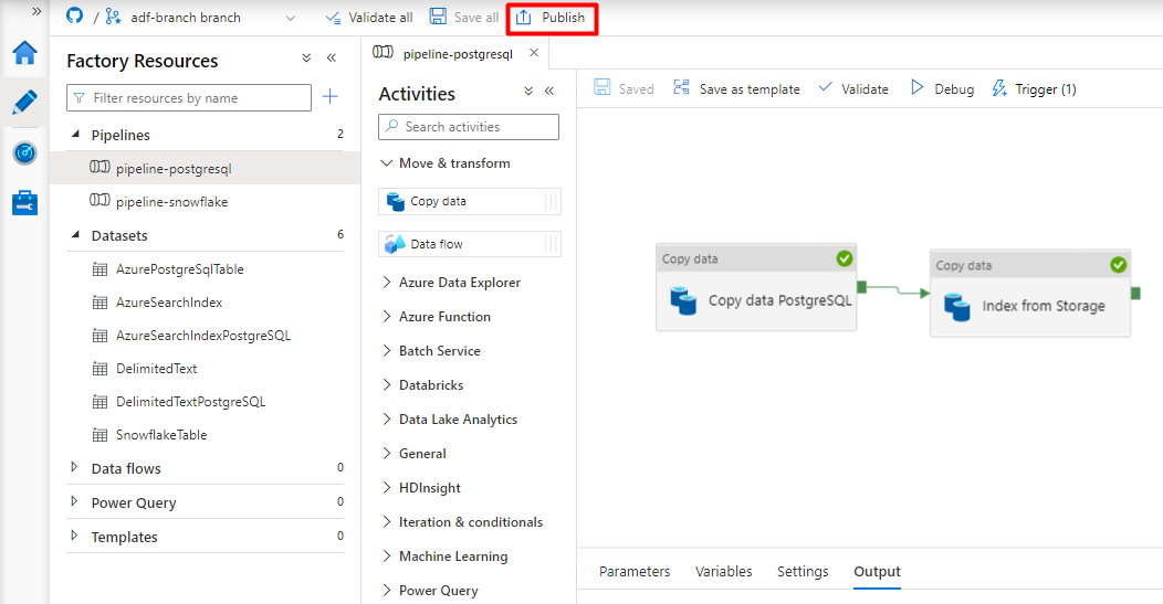 Zrzut ekranu przedstawiający sposób publikowania potoku w usłudze Data Factory dla kopii danych PostgreSQL.