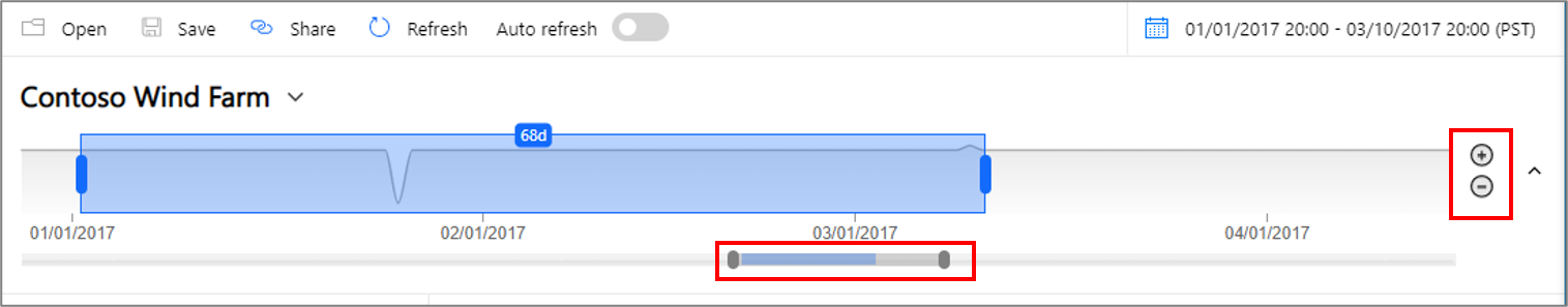 Adjust range view