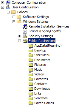 Położenie gałęzi Folder Redirection w GPO