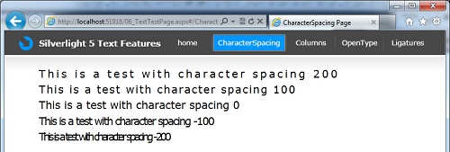 Character sparing