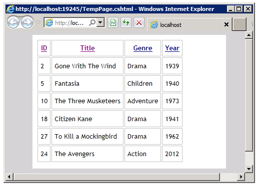 Web Pages WebGrid helper