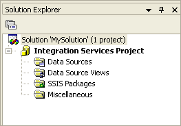 Projekt i foldery usług Integration Services
