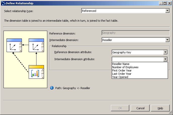 Okno dialogowe definiowania relacji