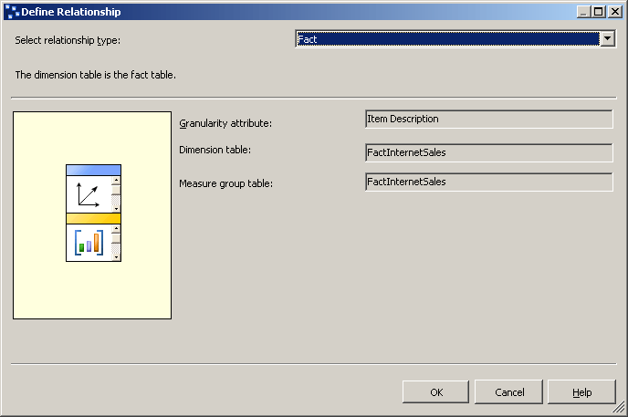 Okno dialogowe definiowania relacji