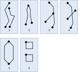 Przykłady geometrii wystąpień obiektów MultiLineString