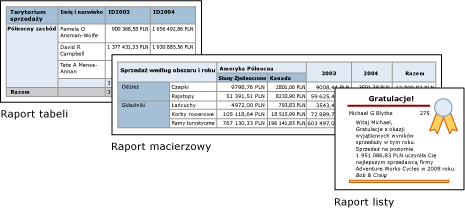 RS_TableMatrixList