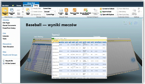 Widok karuzeli w Galerii programu PowerPivot w programie SharePoint