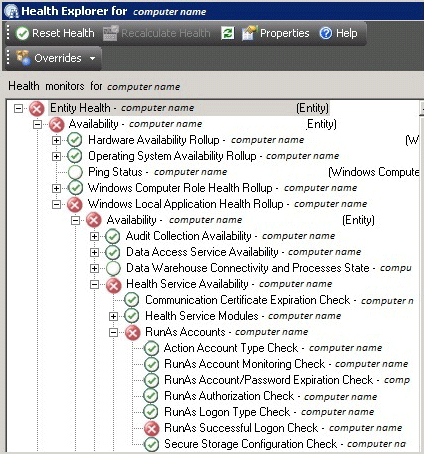 Monitory krytyczne w eksploratorze kondycji